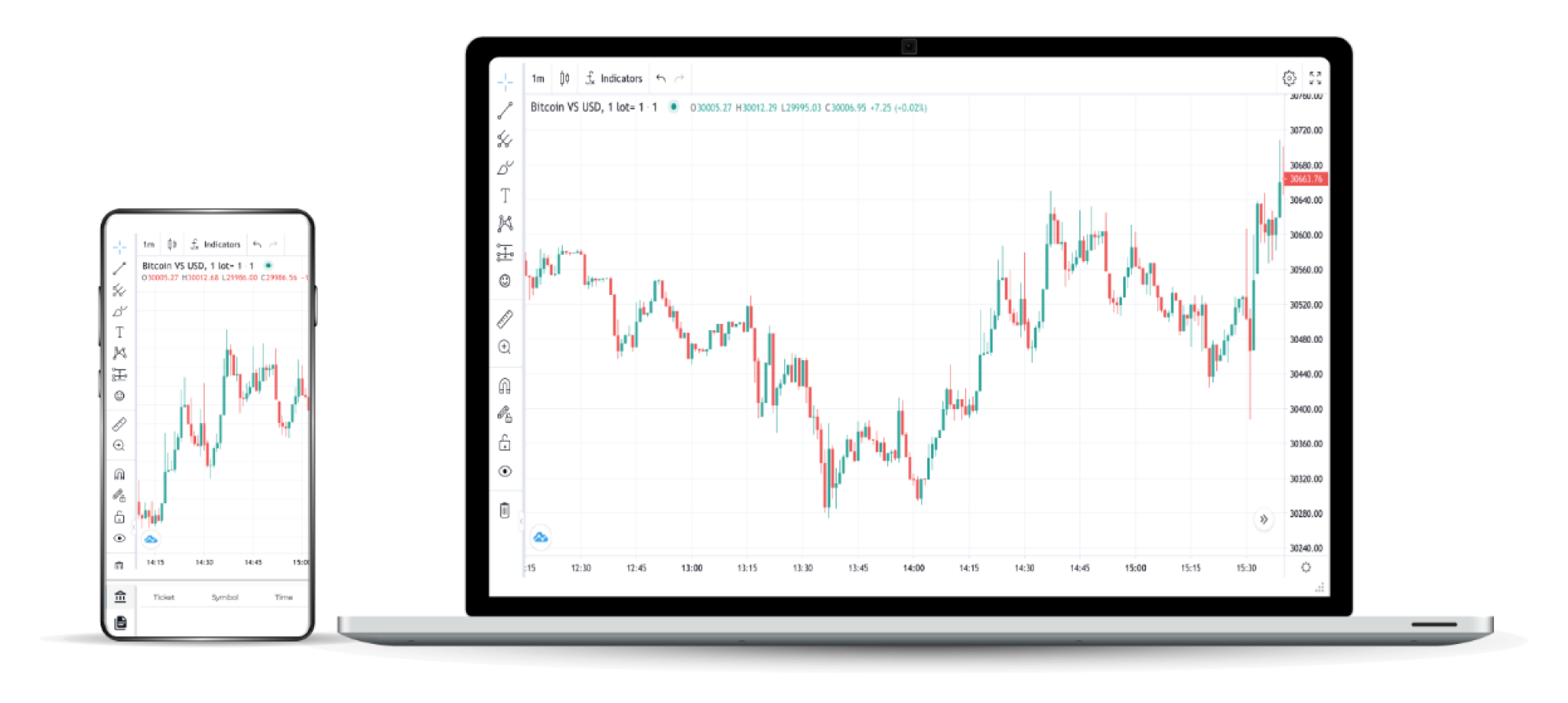 Blazepeak Reaction Finance: Managing Investments Efficiently